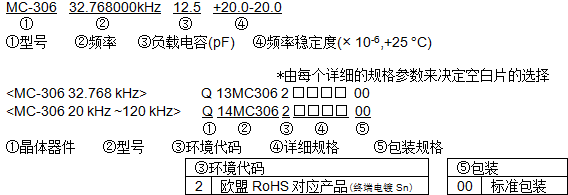 32.768KHZ晶振MC-306型号命名方法