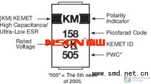 钽电容KM是什么意思 