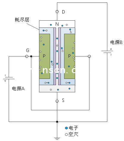 工作原理图