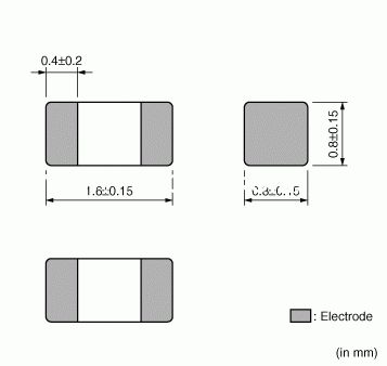 0603贴片电阻封装尺寸图