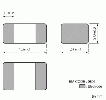 0805贴片电阻封装尺寸图