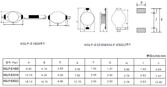 NSLP-E100uH功率电感封装尺寸示意图