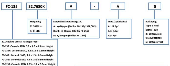 FC135 32.768khz贴片晶振型号命名规则